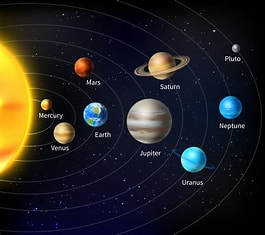 Solar System thumbnail #4